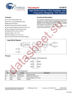 CY2XF33FLXIT datasheet  